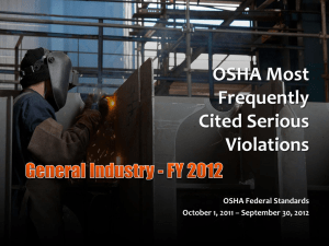 Number of Serious Violations – FY 2012 Subpart & Standard 1910.