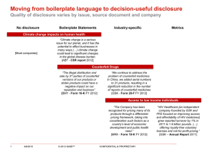 Examples-of-Disclosure