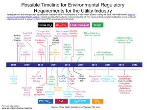 EPA Timeline - US Climate Action Network