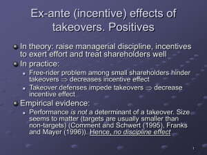 Shareholder interest hypothesis