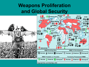 Unit 2: Weapons Proliferation and Global Security