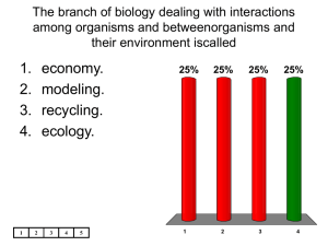 The branch of biology dealing with interactions among organisms