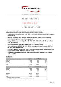 Annual Results 2014