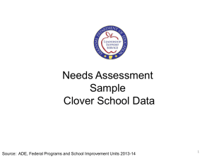 Needs Assessment Sample Clover School Data