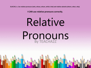 I CAN use relative pronouns correctly.
