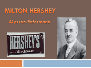 Milton Hershey PowerPoint