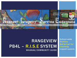 Rangeview P B4 L System Community
