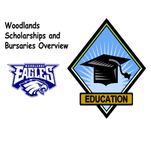 Scholarships 2014-15 Woodlands