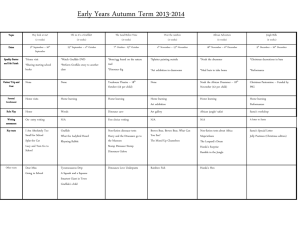 EY Curriculum Overview 2013-2014