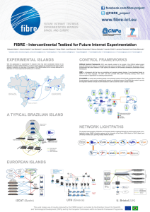 Poster presented at ICT 2013 in Vilnius