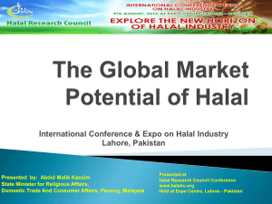 The Global Market Potential of Halal