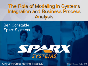 The Role of Modeling in Systems Integration and - CIMug