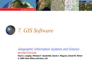 Evolution of GIS Software