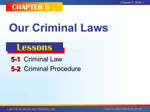 Business Law Chapter 5 PPT