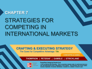 Competing in International Markets