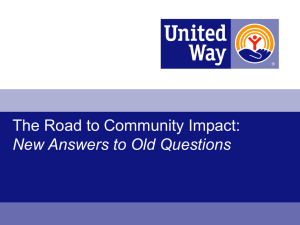 The Road to Community Impact