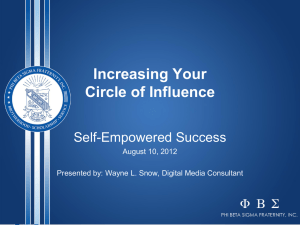 Increasing Your Circle Of Influence Presentation