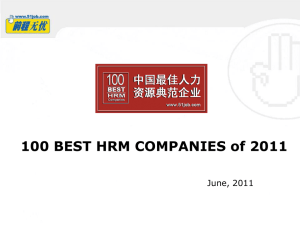 100 Best HRM Companies