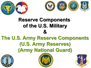 Reserve Components of the U.S. Military