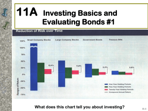 Chapter 11a: Investing Basics and Evaluating