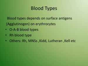 Blood Types.ppt