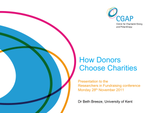 How Donors Choose Charities