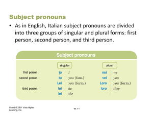 personal pronouns & verb essere