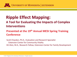 Ripple Effect Mapping  - College of Education & Human