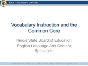 Vocabulary Instruction and the Common Core