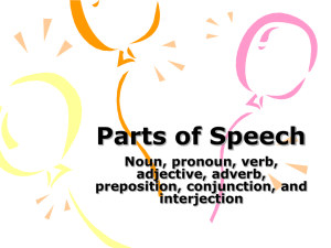 Parts of Speech - Mounds View School Websites