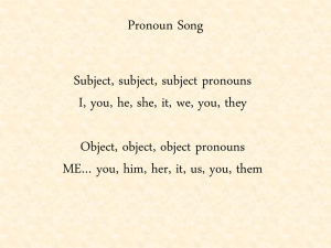 Bellringer #1: Using Pronouns Correctly