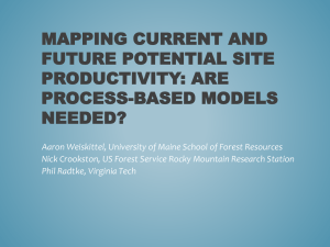 Mapping current and future potential site productivity