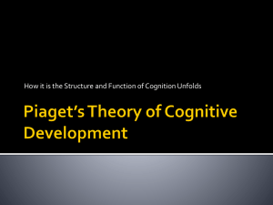 Piaget*s Theory of Cognitive Development