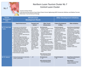 Northern Luzon Tourism Cluster NL