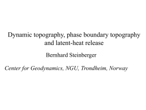 Dynamic topography