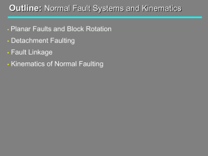 lecture16_normalfault2