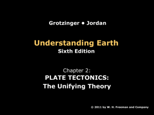 Chapter 2 - Plate Tectonics