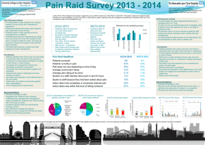 Pain Raid Survey 2013 - acutepainsymposium.co.uk
