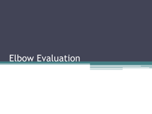 Elbow Evaluation elbow_evaluation