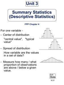 Unit 3 Summary Statistics (Descriptive Statistics)