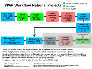 PPAR Workflow Regional Projects 1 Report request sent by