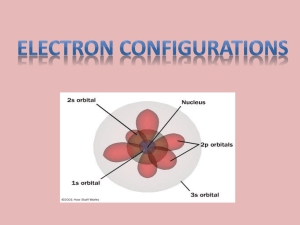 Electron Configurations - Effingham County Schools