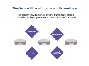 Circular Flow of Income and Expenditure