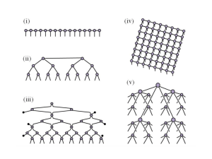 intro to tensor networks