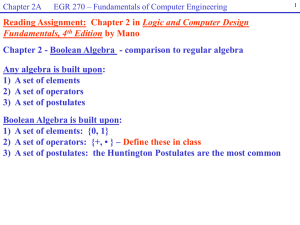 Chapter 2A – Boolean Algebra