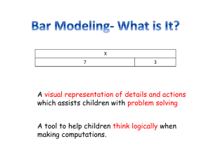 Bar Modeling- Addition and Subtraction