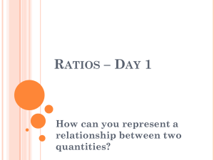 Ratios, Rates lessons condensed