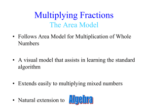 Multiplying Fractions The Area Model
