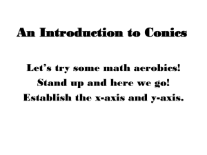 How to Teach Conic Sections Without All of *Those* Formulas!