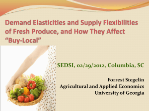 Demand Elasticities and Supply Flexibilities of Fresh Produce, and